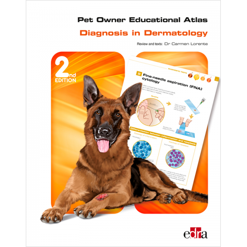 Pet Owner Educational Atlas: Diagnosis in Dermatology (2nd edition)